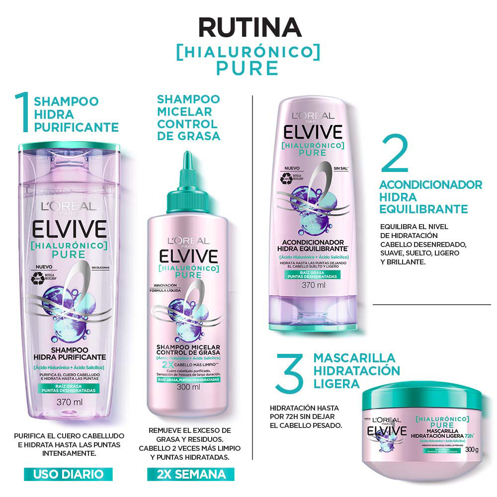 Acondicionador-Hidra-Equilibrante-Loreal-Elvive-Sin-Sal-Frasco-X-370Ml-imagen-4
