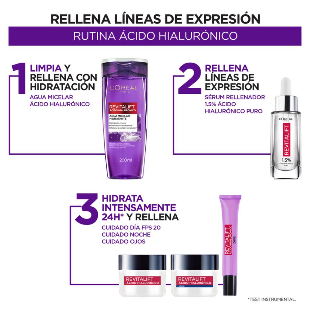 Contorno-Ojos-Hidratante-L'Or&eacute;al-Par&iacute;s-Revitalift-&Aacute;cido-Hialur&oacute;nico-15Ml-imagen-2