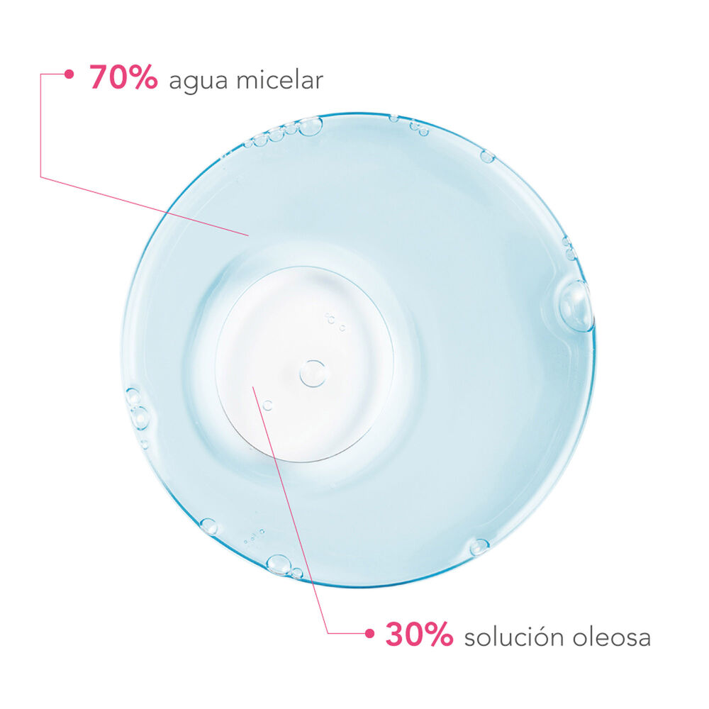 Desmaquillante-Bioderma-Sensibio-H2O-Eye-Frasco-X-125Ml-imagen-2
