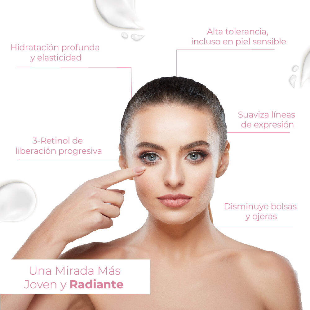 Gel-Contorno-De-Ojos-Sesderma-Reti-Age-Tubo-15Ml-imagen-4
