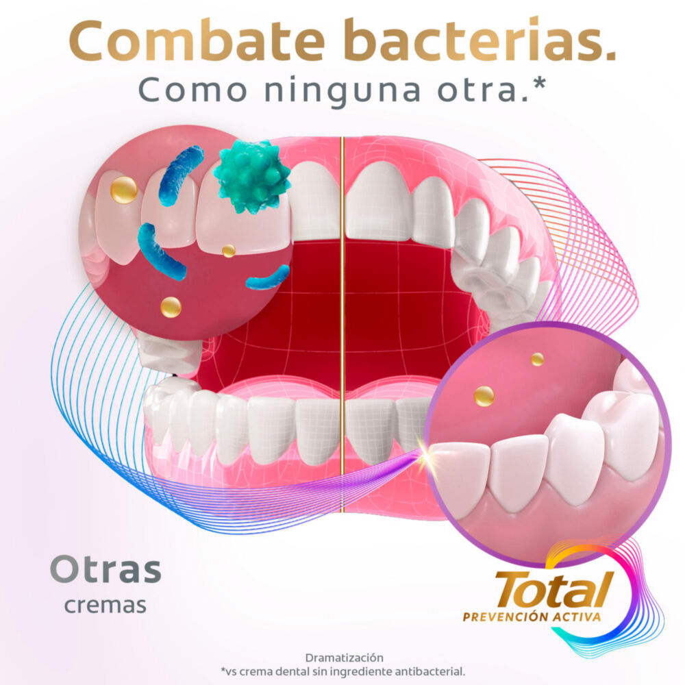 Promo-Crema-Dental-Colgate-Total-Encias-Saludables-Caja-por-3Tubo-por-75Ml-imagen-5