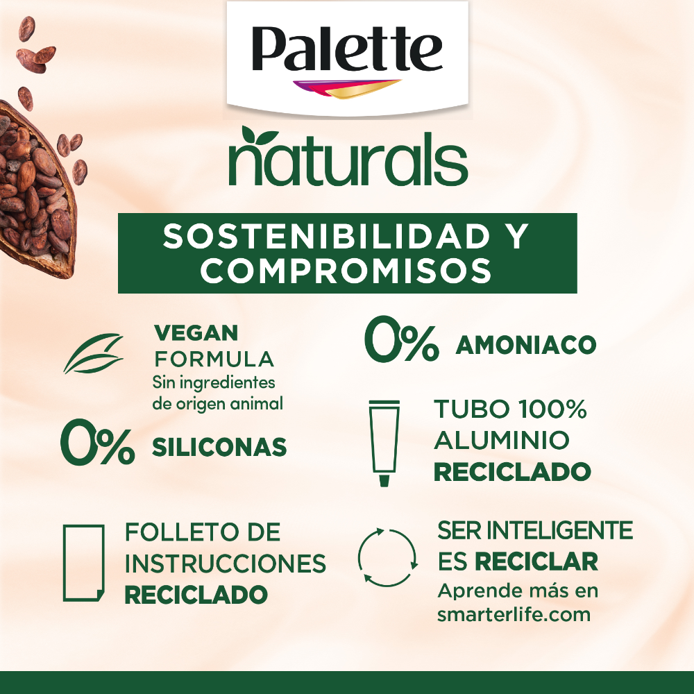 Kit-Tinte-Permanente-Palette-Naturals-Caj-1-0-Negro-Natural-imagen-3