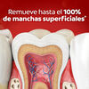 Crema-Dental-Luminous-White-Econo-Pack-Caja-X-2-Tubo-X-75-mL-imagen-4