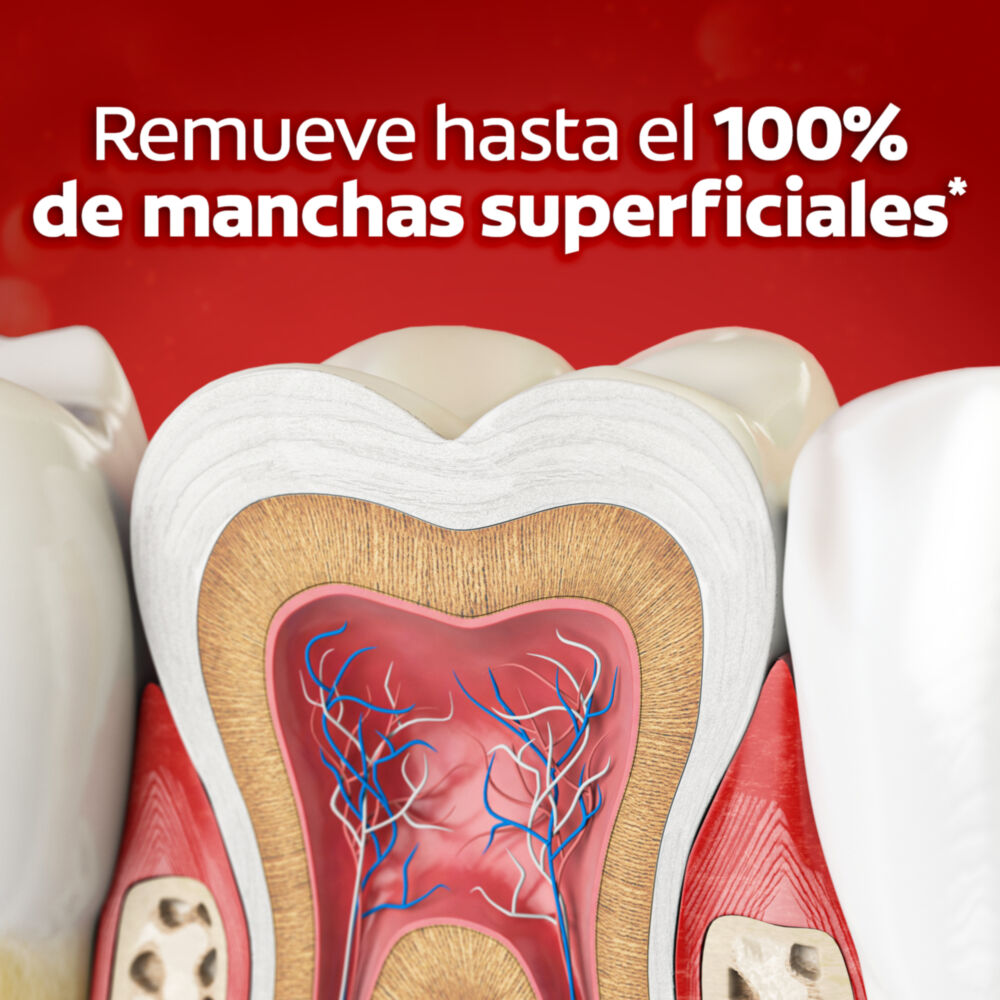 Crema-Dental-Luminous-White-Econo-Pack-Caja-X-2-Tubo-X-75-mL-imagen-4