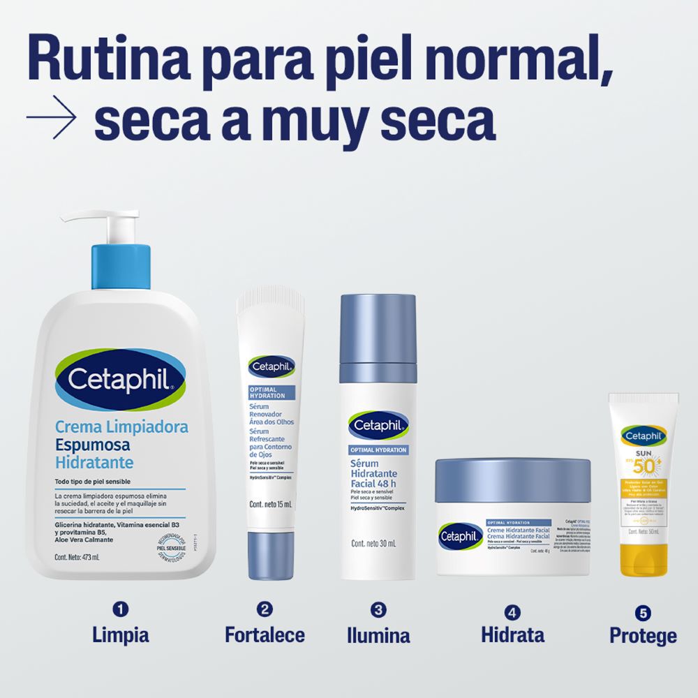 Serum-Hidratante-Facial-Optimal-Hydration-Piel-Seca-Y-Sensible-48H-Cetaphil-Frasco-X-30mL-imagen-5