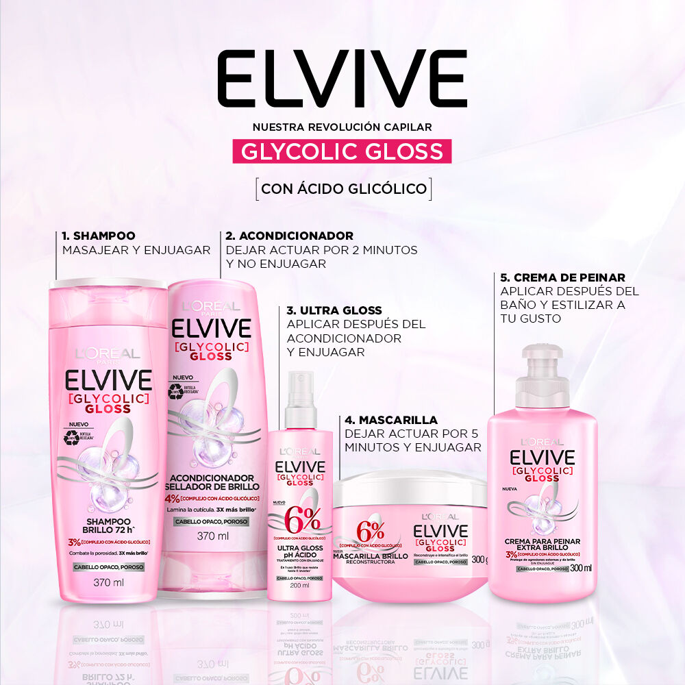 Mascarilla-Reconstructora-Loreal-Paris-Elvive-Glycolic-Gloss-6%-Pote-X-300Gr-imagen-5