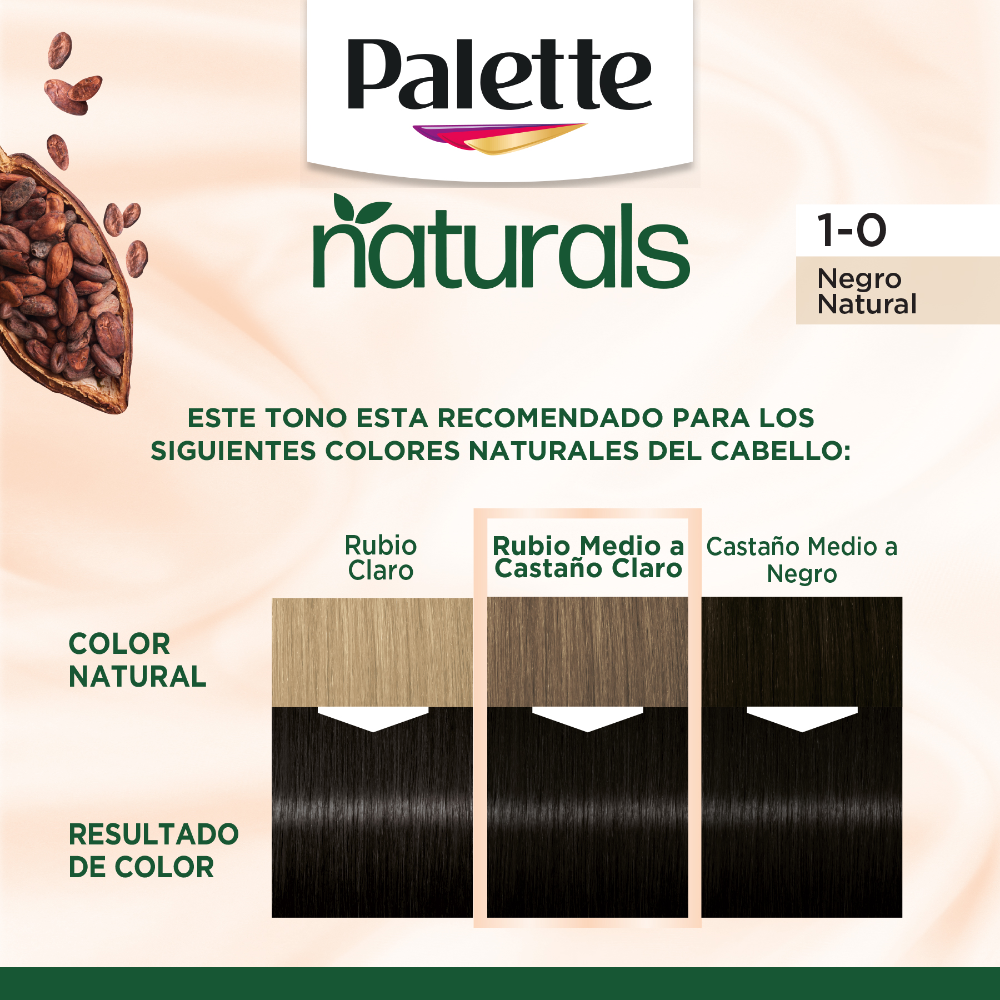Kit-Tinte-Permanente-Palette-Naturals-Caj-1-0-Negro-Natural-imagen-2