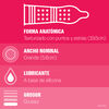 Preservativo-Maximo-Placer-Caja-por-3-Durex-imagen-3