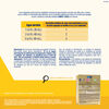 Enfamil-Premium-Promental-Etapa-1-Caja-X-3-Bolsas-X-550-Gr-imagen-4