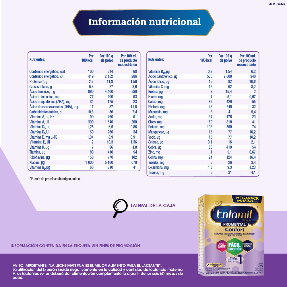 Megapack-Promental-Confort-Premium-Etapa-1-(0-A-12-Meses)-Caja-X-3-Bolsas-X-550g-imagen-2