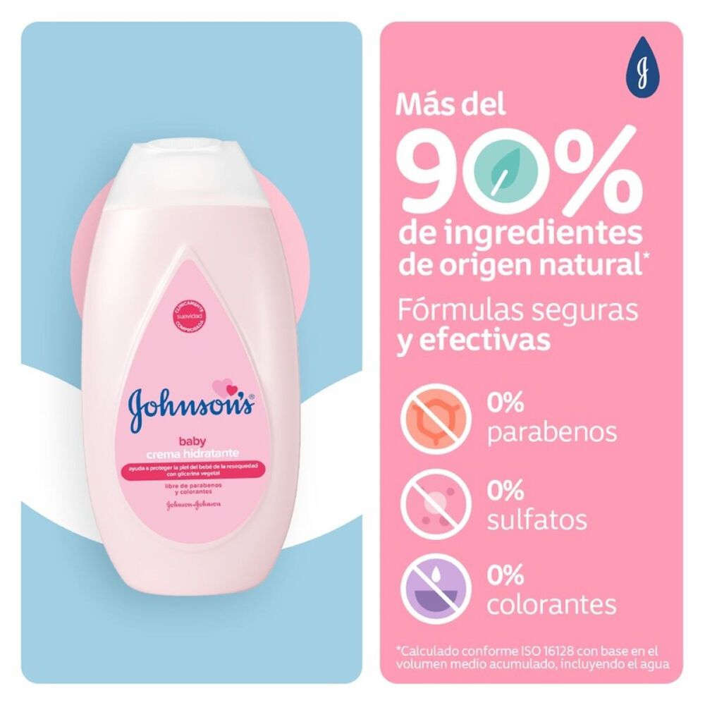 Crema-Líquida-Johnsons-Baby-Frasco-X-400mL-imagen-4