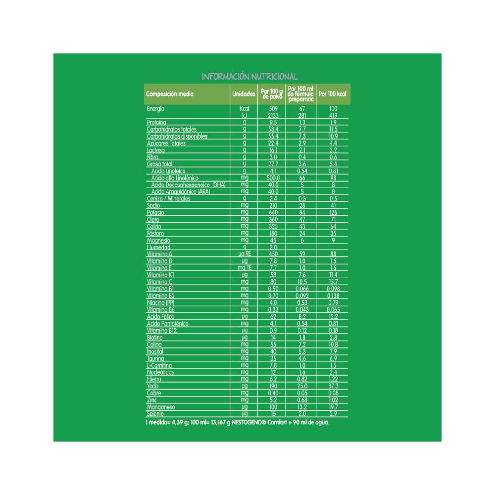 Nestogeno-Inicio-Comfort-Total-Lata-X-400Gr-imagen-3