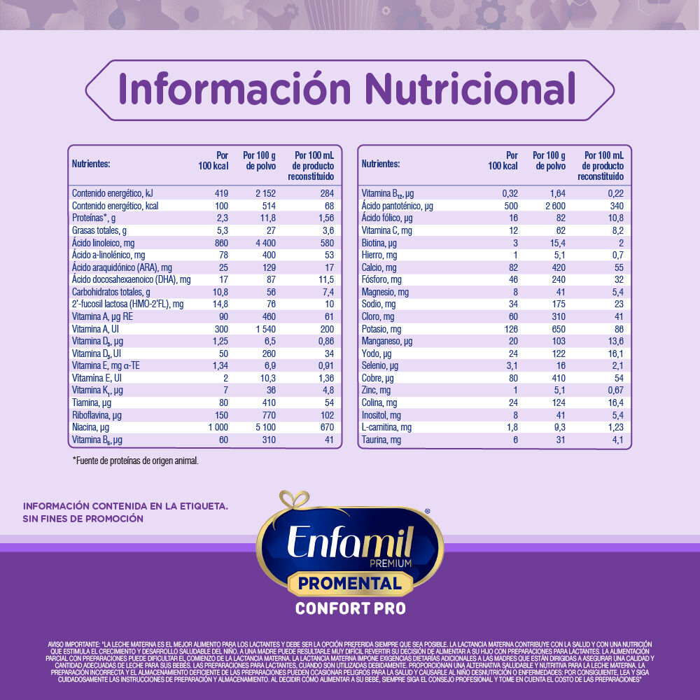 Megapack-Enfamil-Premium-Promental-Confort-Pro-Etapa-1-(0-A-12-Meses)-Caja-3Bolsas550Gr-imagen-4
