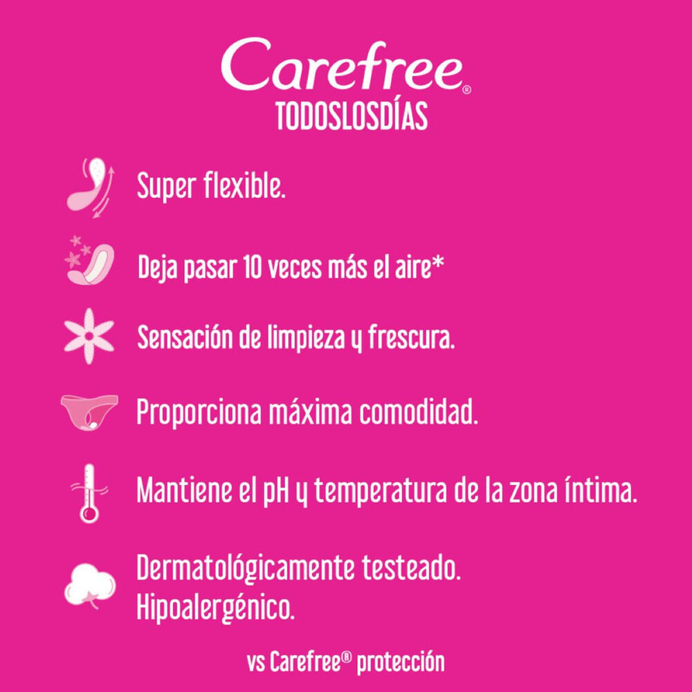 Protectores-Carefree-Paquete-X-15-imagen-3