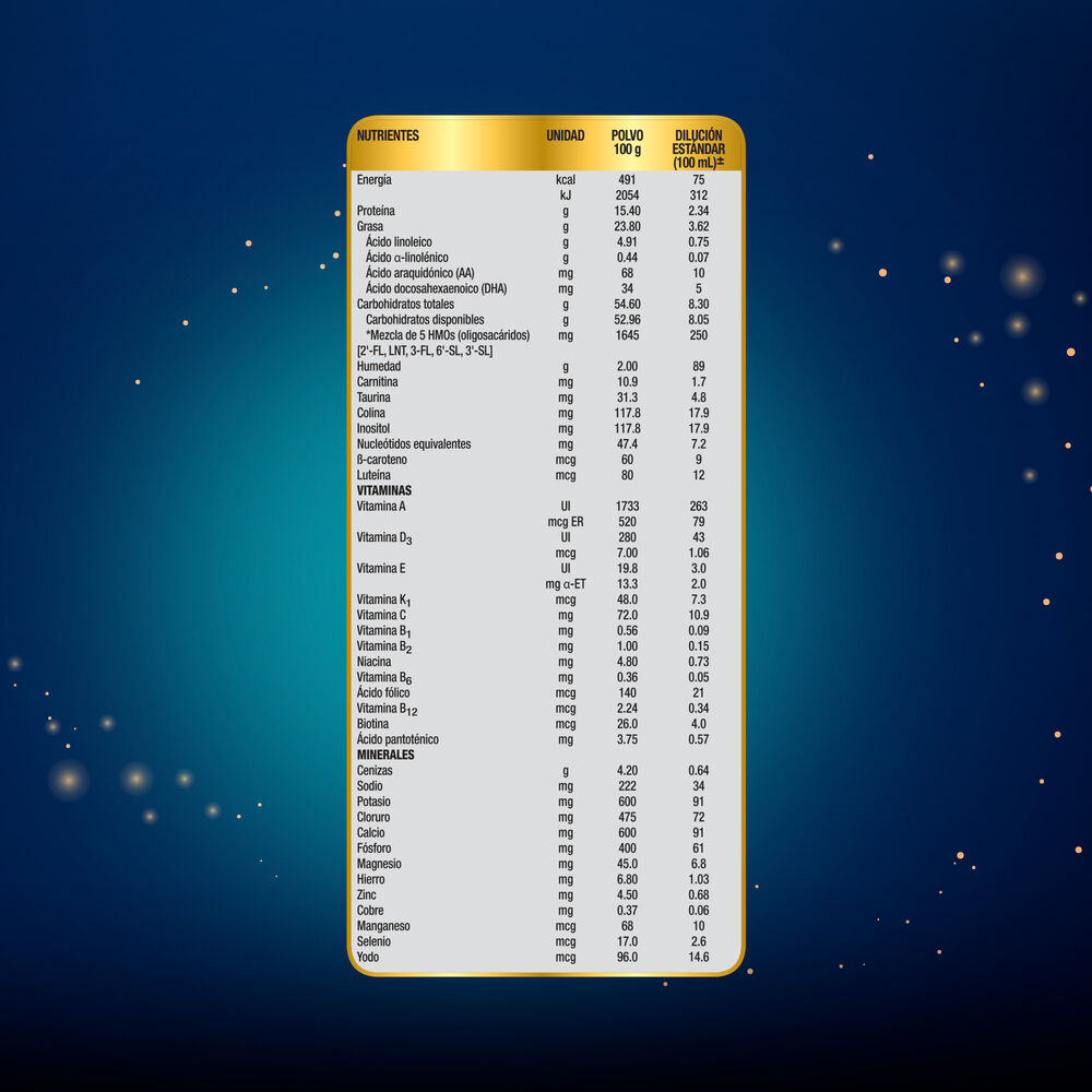 Similac-Etapa-2-5HMOs-Polvo-1800g-imagen-3