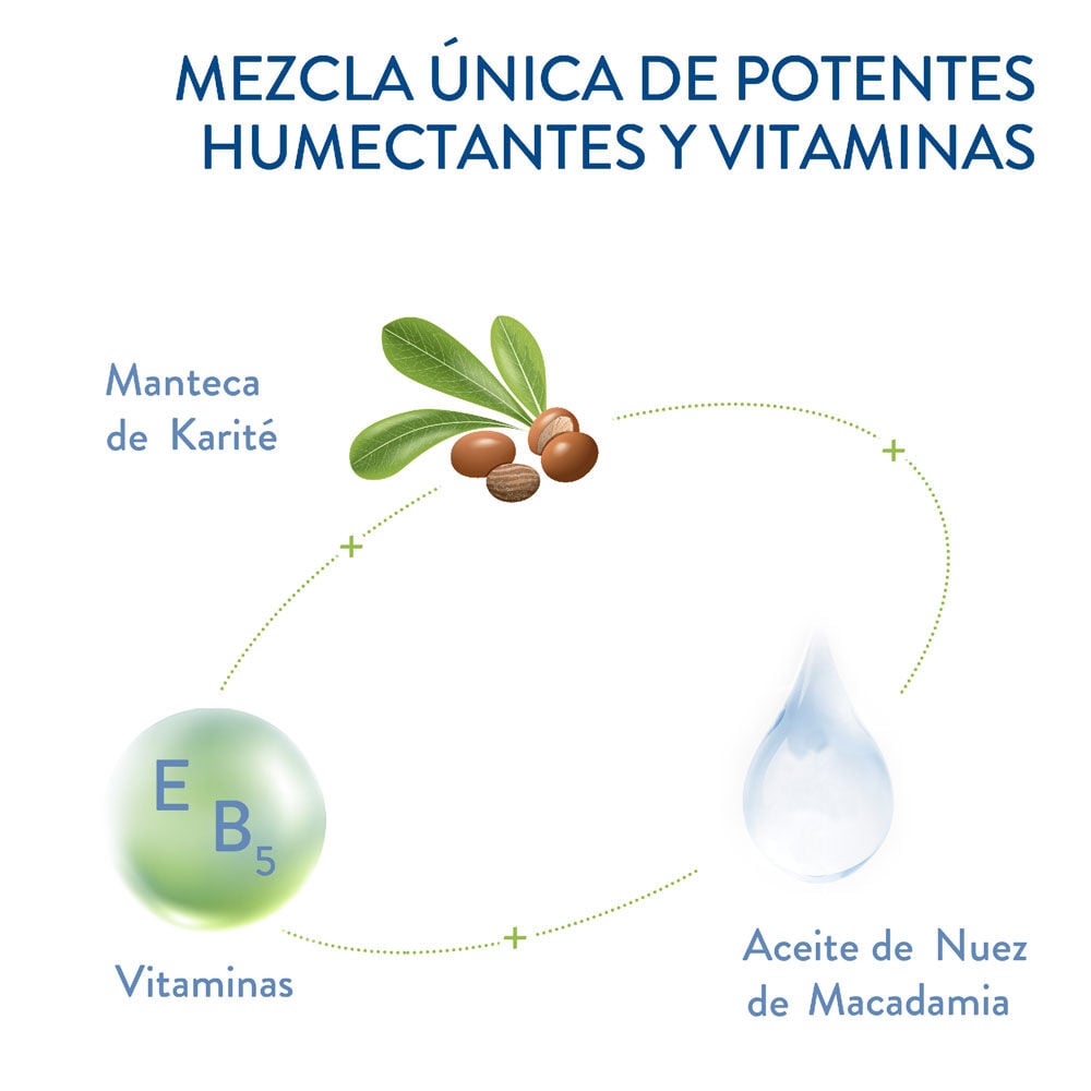 Loción-Ultra-Humectante-Frasco-X-473mL-imagen-5