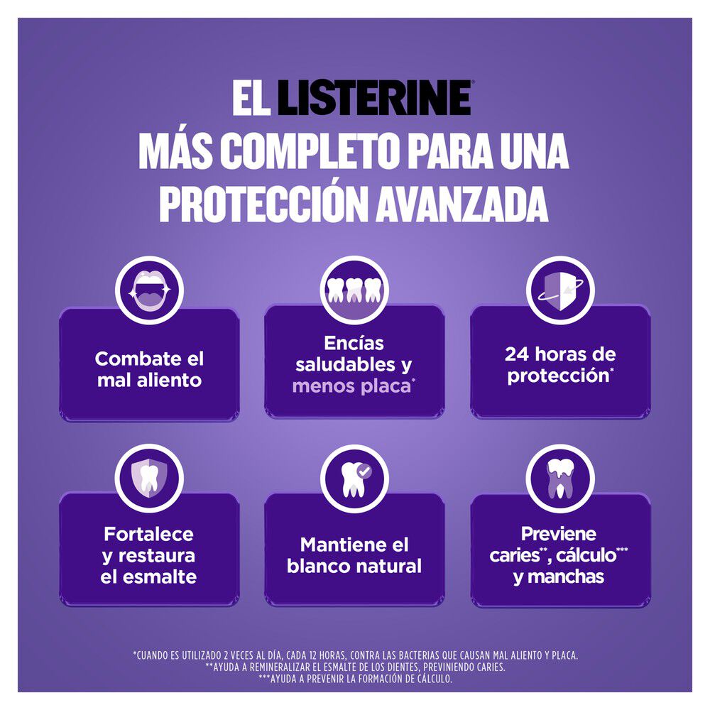 Enjuague-Bucal-Cuidado-Total-Líquido-Listerine-Frasco-X-500mL-imagen-4
